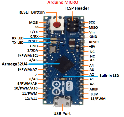 arduino poro micro